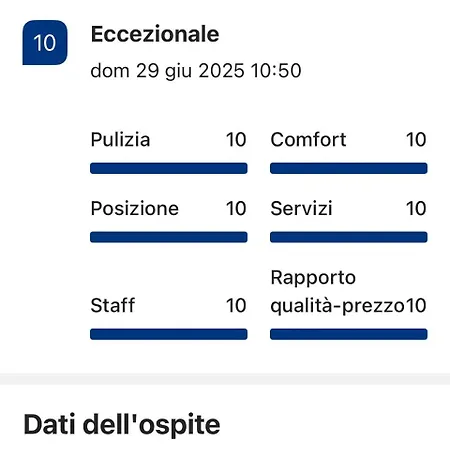 Apartment A Casa Mia