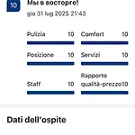 A Casa Mia *