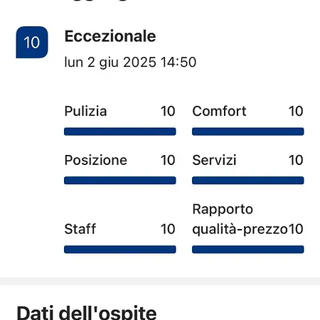 A Casa Mia