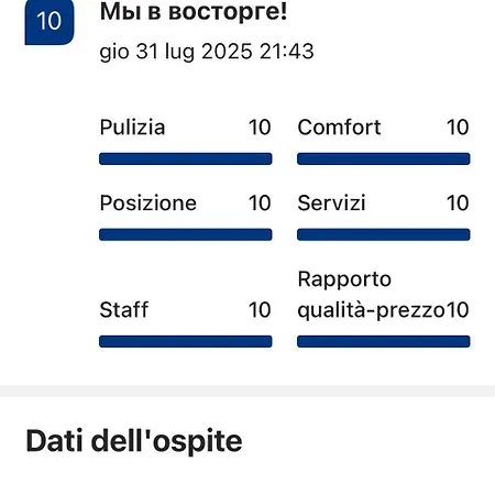 A Casa Mia *