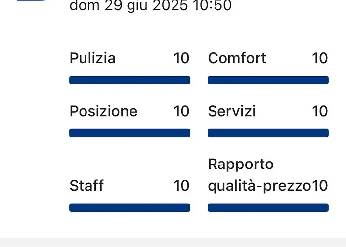 Appartement A Casa Mia