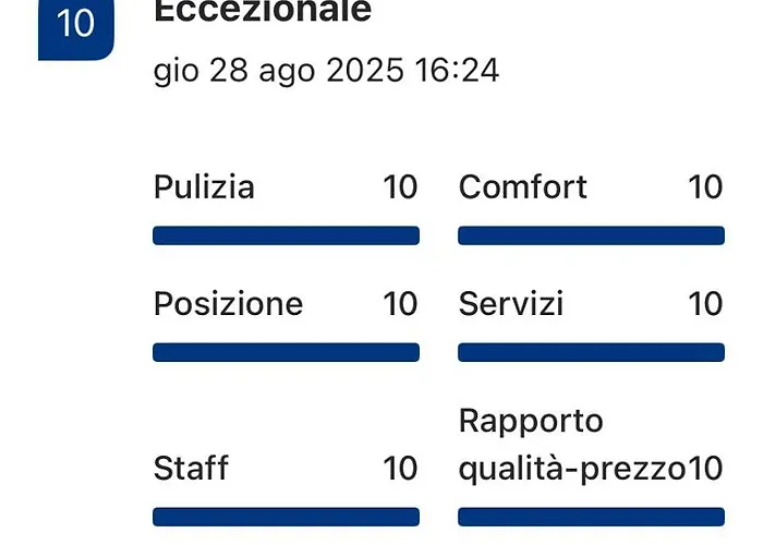 A Casa Mia شقة