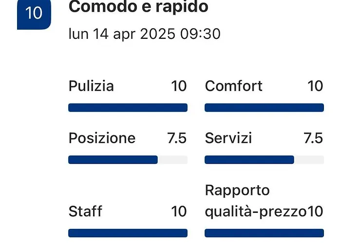 شقة A Casa Mia *