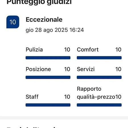 A Casa Mia Appartement