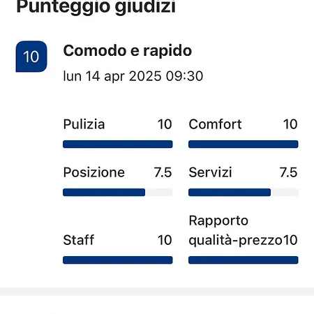 Appartement A Casa Mia *